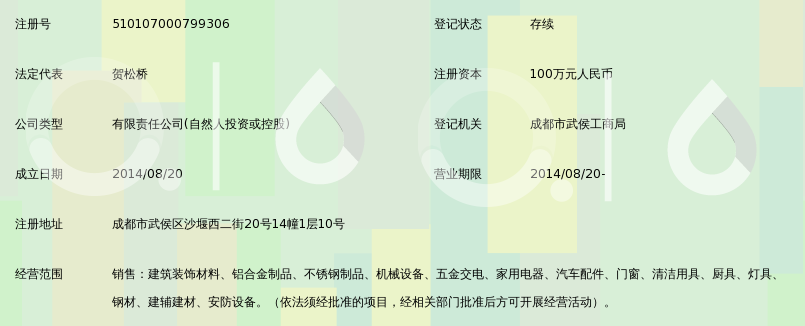 成都诚冠建筑材料_360百科