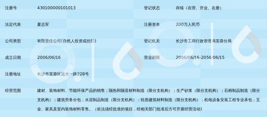 湖南永恒建筑节能材料
