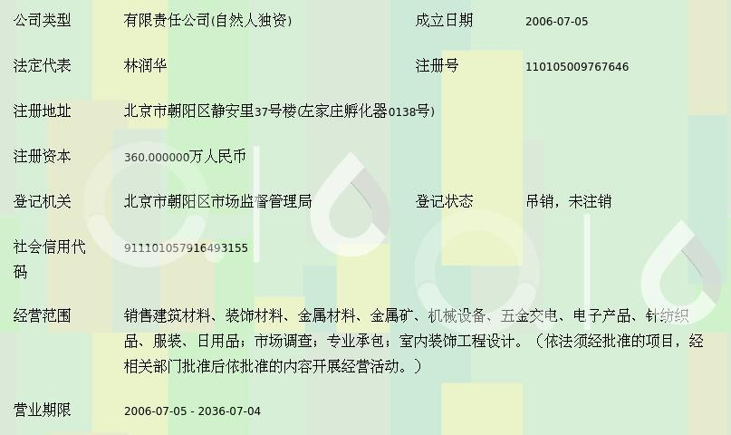 北京润升旺达商贸